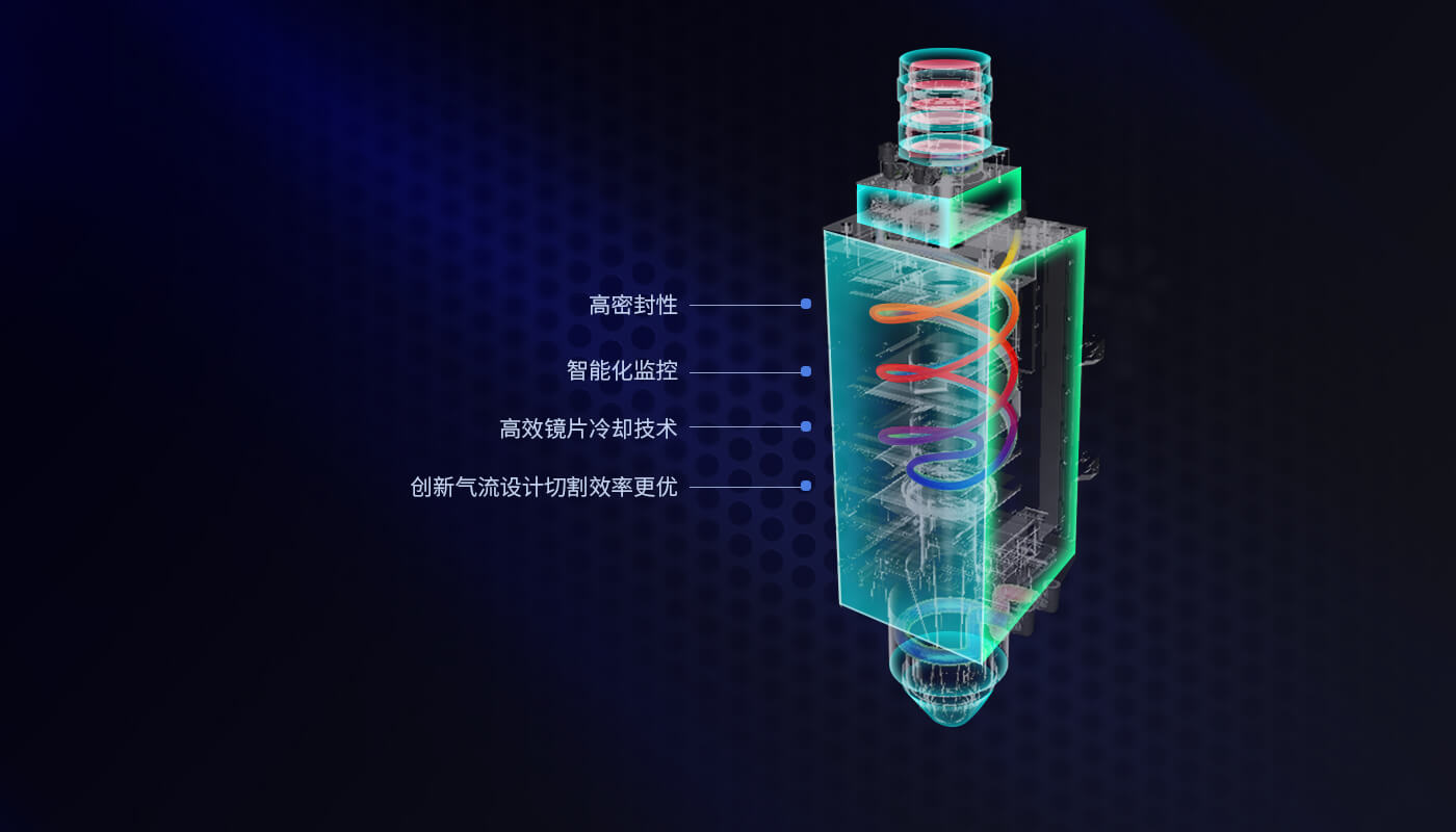 X系列智能切割头