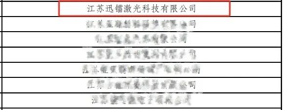 省级殊荣！江苏迅镭荣获2024年度“江苏省专精特新中小企业”称号！(图5)